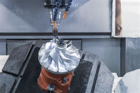 cnc fräsen lassen|CNC Fräsen lassen online mit höchster Präzisions .